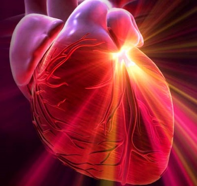 Актуальность применения органических нитратов в современной терапии стабильной ишемической болезни сердца.